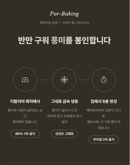 Par-Baking 3단계 캡쳐